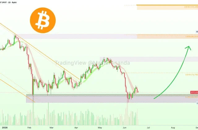 Bitcoin Traders Eye Jackson Hole as Warsh Prepares Debut Fed Speech