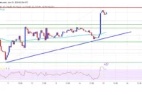 Ethereum ETFs Post Inflows as September Trading Begins