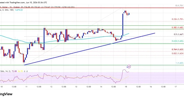 Ethereum ETFs Post Inflows as September Trading Begins