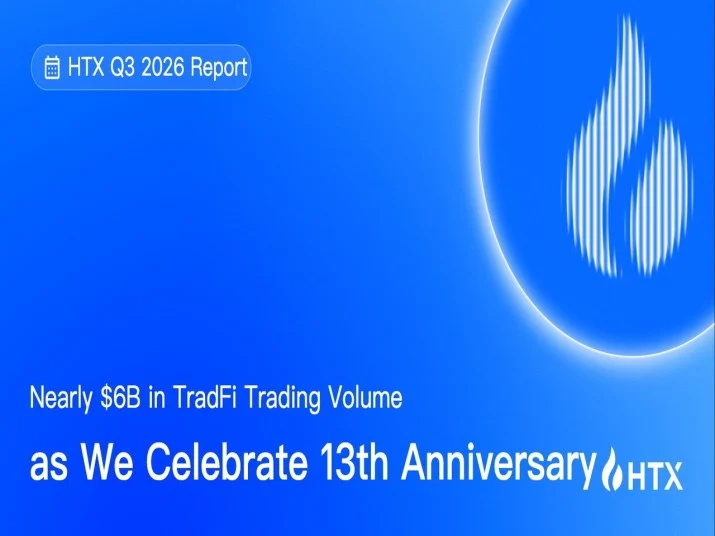 HTX Q3 2026 Scorecard: TradFi Trading Nears $6B on 13th Anniversary